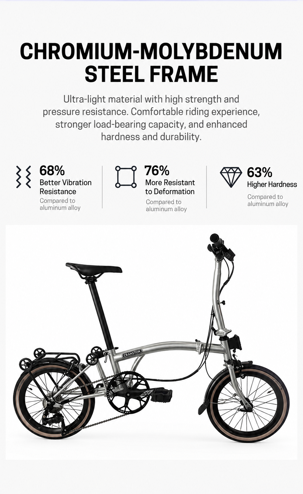 CRANSTON 16″ 9-Speed Triple-Folding City Bike