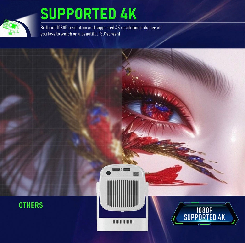 HY260 Pro Smart Projector – Native 1080P, 4K Support, Android 11, Auto Focus