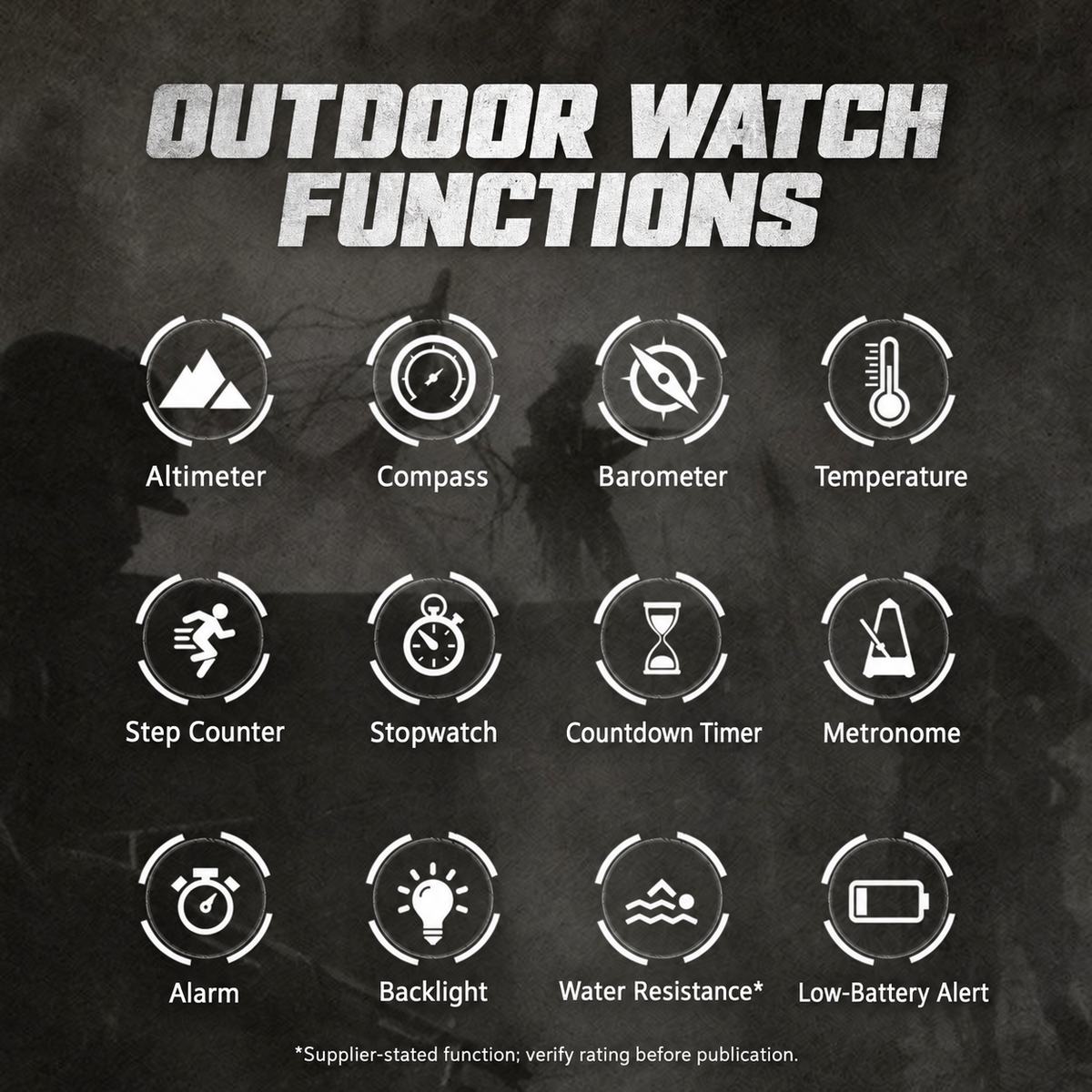 AP46 outdoor watch function overview